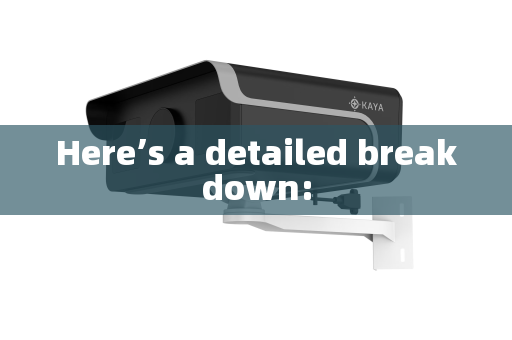 Here’s a detailed breakdown: