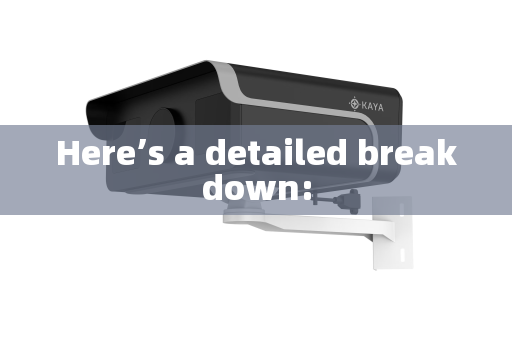 Here’s a detailed breakdown: