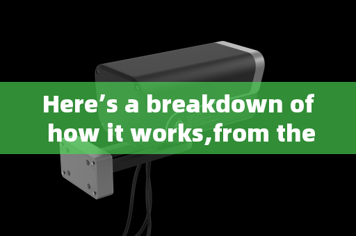 Here’s a breakdown of how it works,from the basic physics to the technology: