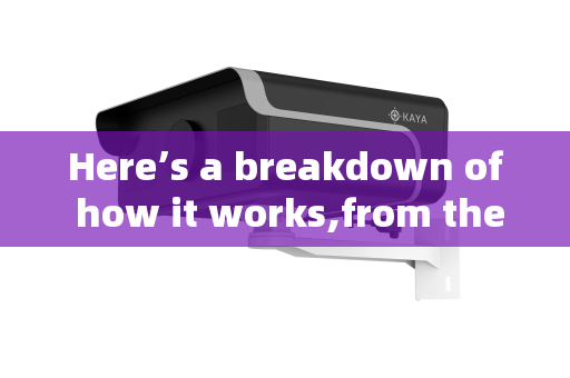 Here’s a breakdown of how it works,from the basic physics to the technology: