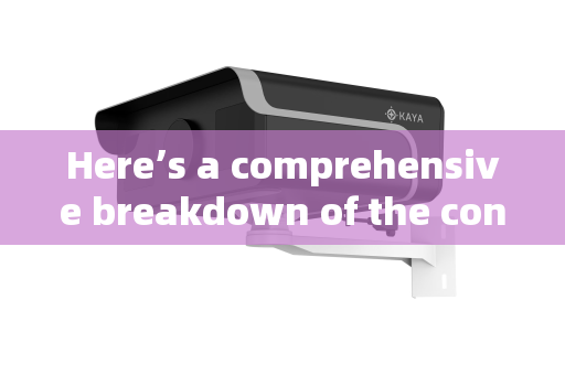 Here’s a comprehensive breakdown of the concept,technology,application,and considerations.