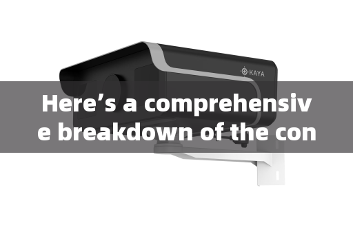 Here’s a comprehensive breakdown of the concept,technology,application,and considerations.