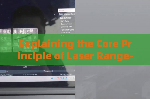 Explaining the Core Principle of Laser Range-Gated Imaging for Night Glass Penetration