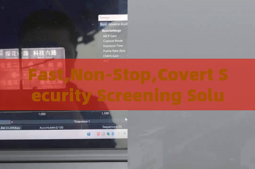 Fast,Non-Stop,Covert Security Screening Solution of the Penetration Imager for Large Gatherings with Millions of Vehicles