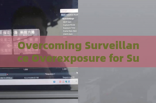 Overcoming Surveillance Overexposure for Suspicious Vessels Under Severe Port Backlight with Strong Light Suppression Imaging Overcoming Surveillance Overexposure for Suspicious Vessels Under Severe Port Backlight with Strong Light Suppression Imaging
