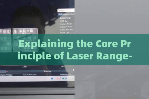 Explaining the Core Principle of Laser Range-Gated Imaging for Night Glass Penetration