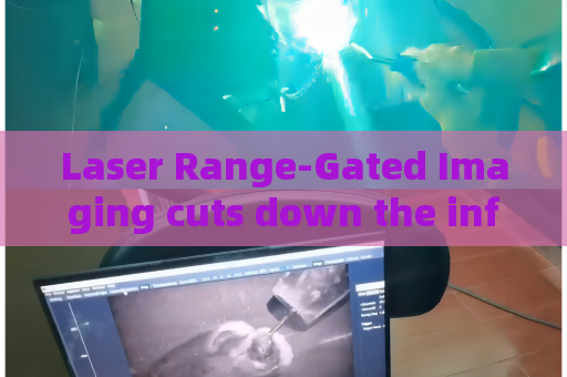 Laser Range-Gated Imaging cuts down the influence of ambient light on imaging quality