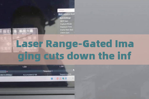 Laser Range-Gated Imaging cuts down the influence of ambient light on imaging quality Laser Range-Gated Imaging cuts down the influence of ambient light on imaging quality